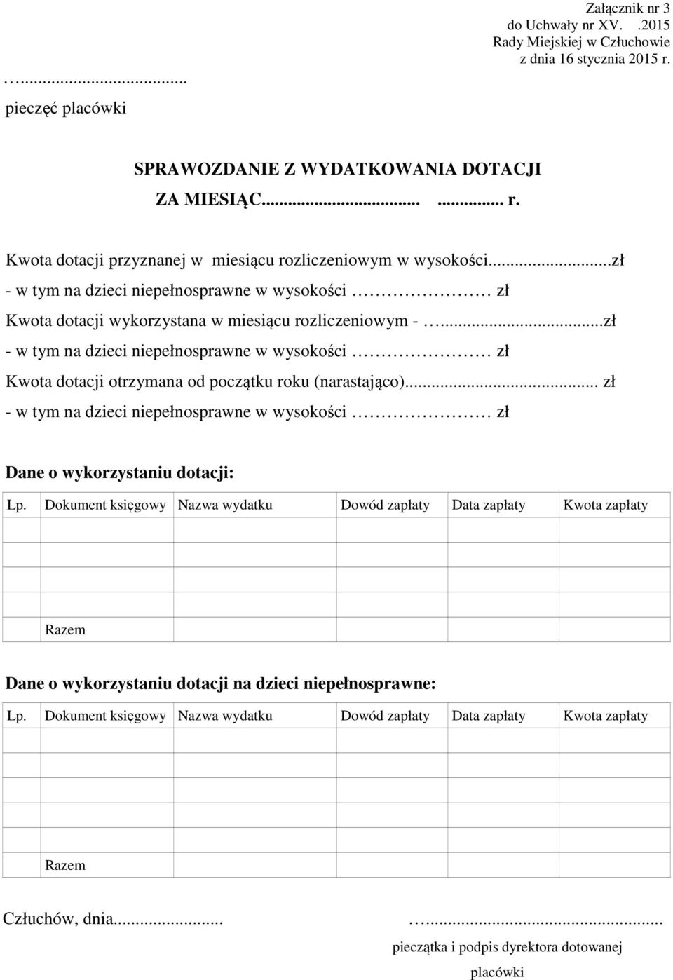 ..zł - w tym na dzieci niepełnosprawne w wysokości zł Kwota dotacji otrzymana od początku roku (narastająco)... zł - w tym na dzieci niepełnosprawne w wysokości zł Dane o wykorzystaniu dotacji: Lp.