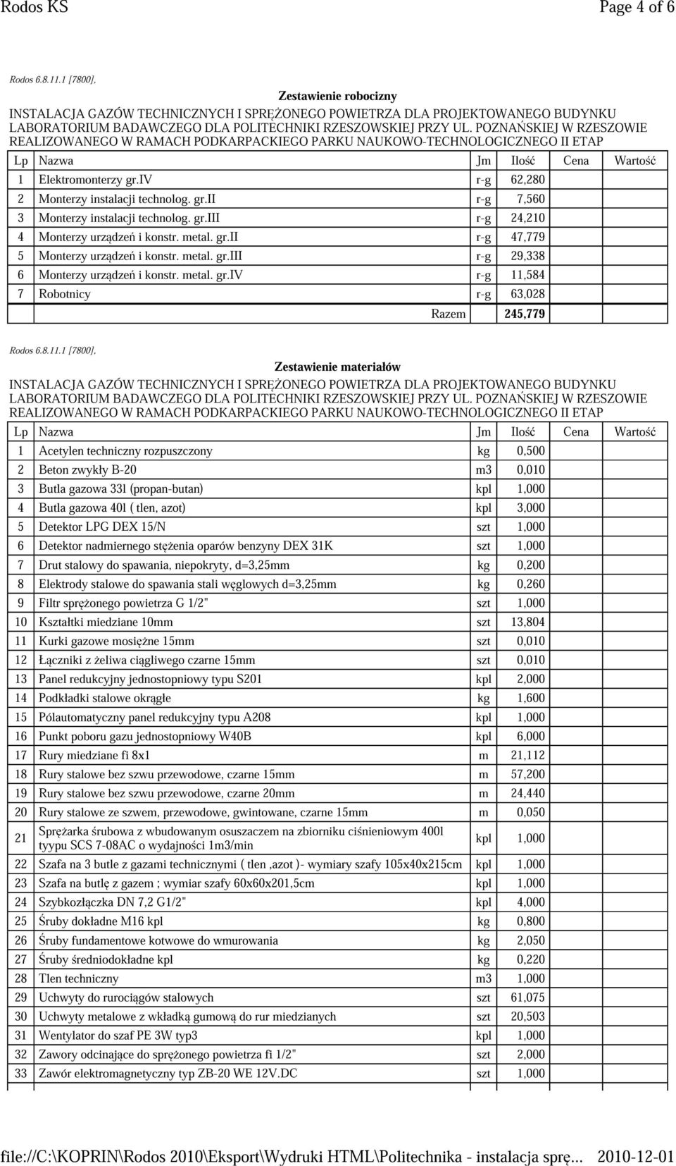 ii r-g 47,779 5 Monterzy urządzeń i konstr. iii r-g 29,338 6 Monterzy urządzeń i konstr.
