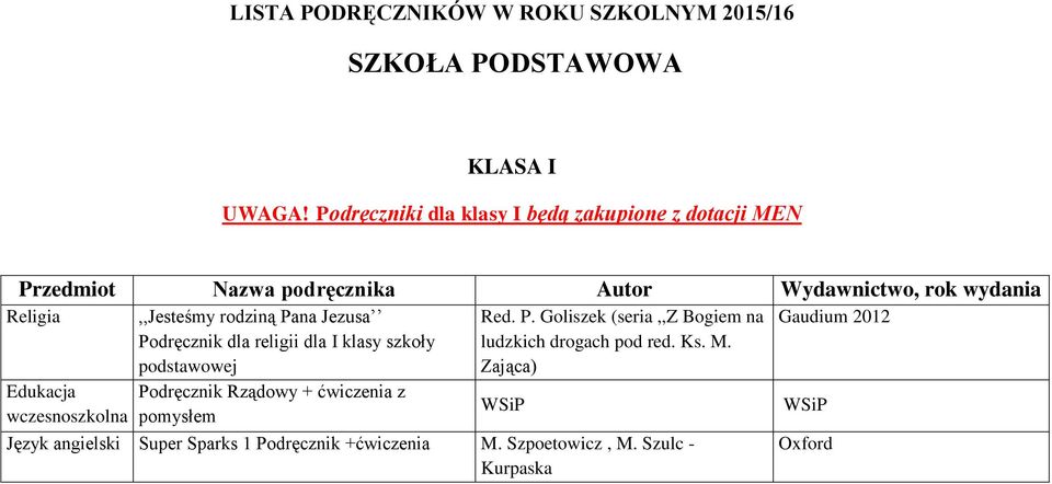 Jezusa Podręcznik dla religii dla I klasy szkoły podstawowej Podręcznik Rządowy + ćwiczenia z pomysłem Red.