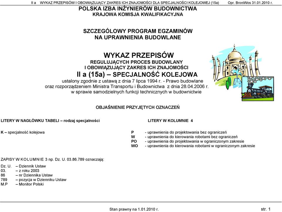 ustalony zgodnie z ustawą z dnia 7 lipca 1994 r. - rawo budowlane oraz rozporządzeniem Ministra Transportu i Budownictwa z dnia 28.04.2006 r.