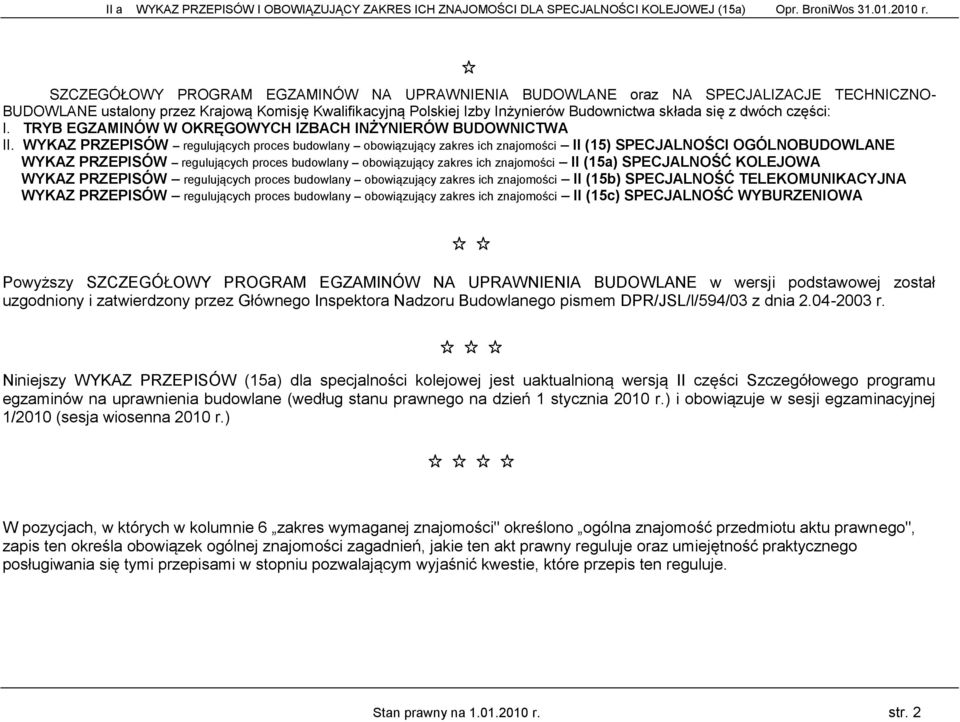 TRYB EGZAMINÓ ORĘGOYCH IZBACH INŻYNIERÓ BUDONICTA II.