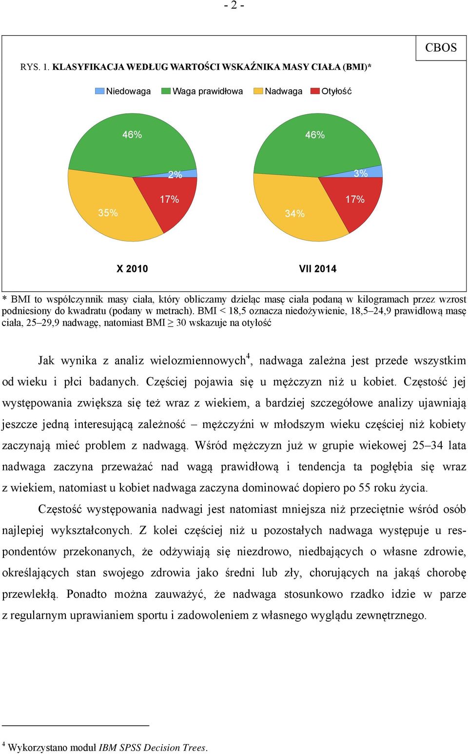 kilogramach przez wzrost podniesiony do kwadratu (podany w metrach).