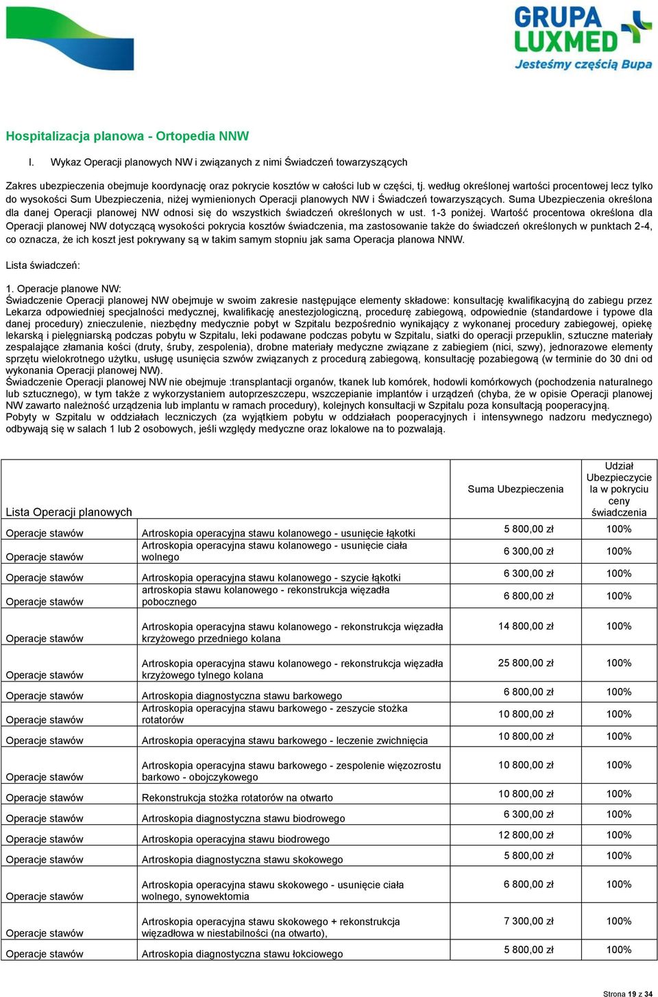 według określonej wartości procentowej lecz tylko do wysokości Sum Ubezpieczenia, niżej wymienionych Operacji planowych NW i Świadczeń towarzyszących.