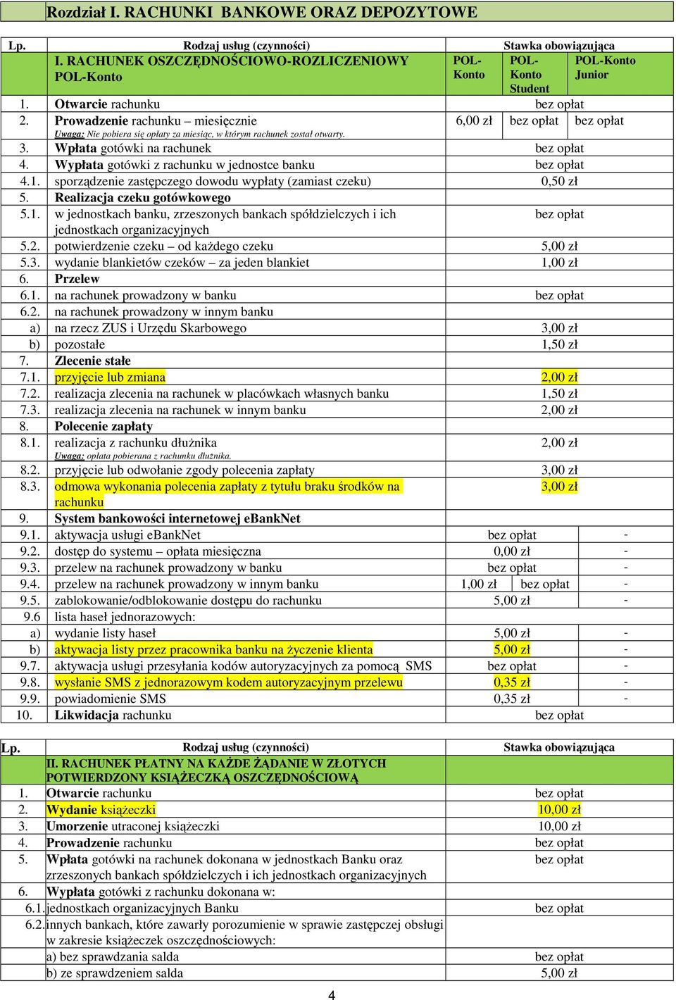 sporządzenie zastępczego dowodu wypłaty (zamiast czeku) 0,50 zł 5. Realizacja czeku gotówkowego 5.1. w jednostkach banku, zrzeszonych bankach spółdzielczych i ich jednostkach organizacyjnych 4 5.2.