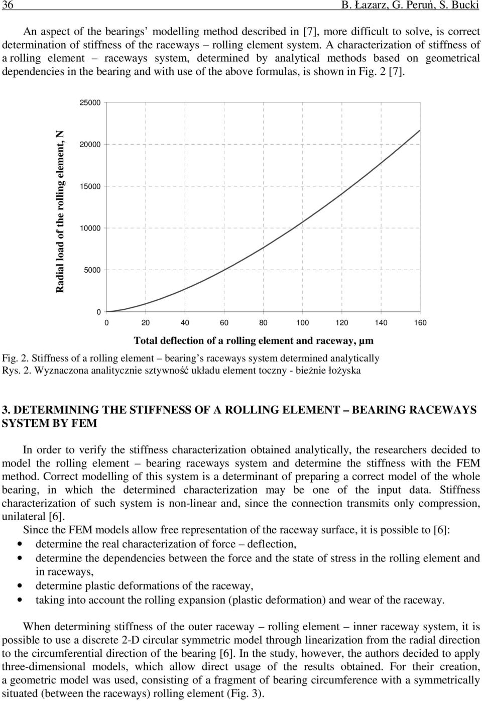 Fig. 2 [7]. 25000 Radial load of the rolling element, N 20000 15000 10000 5000 0 0 20 40 60 80 100 120 140 160 Total deflection of a rolling element and raceway, µm Fig. 2. Stiffness of a rolling element bearing s raceways system determined analytically Rys.