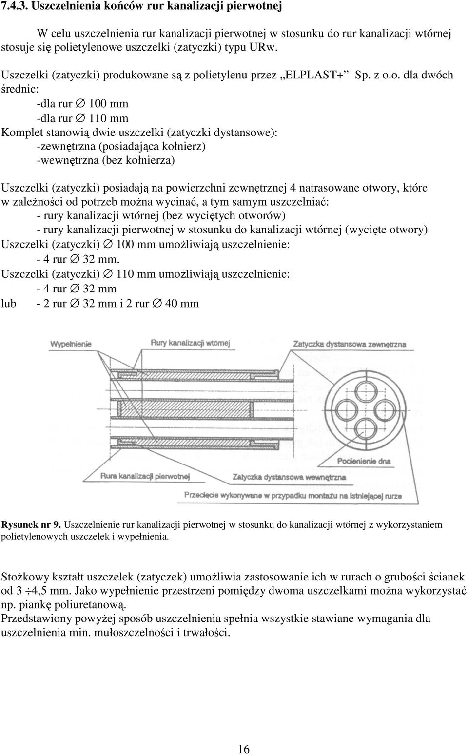 ukowane są z polietylenu przez ELPLAST+ Sp. z o.o. dla dwóch średnic: -dla rur 100 mm -dla rur 110 mm Komplet stanowią dwie uszczelki (zatyczki dystansowe): -zewnętrzna (posiadająca kołnierz)