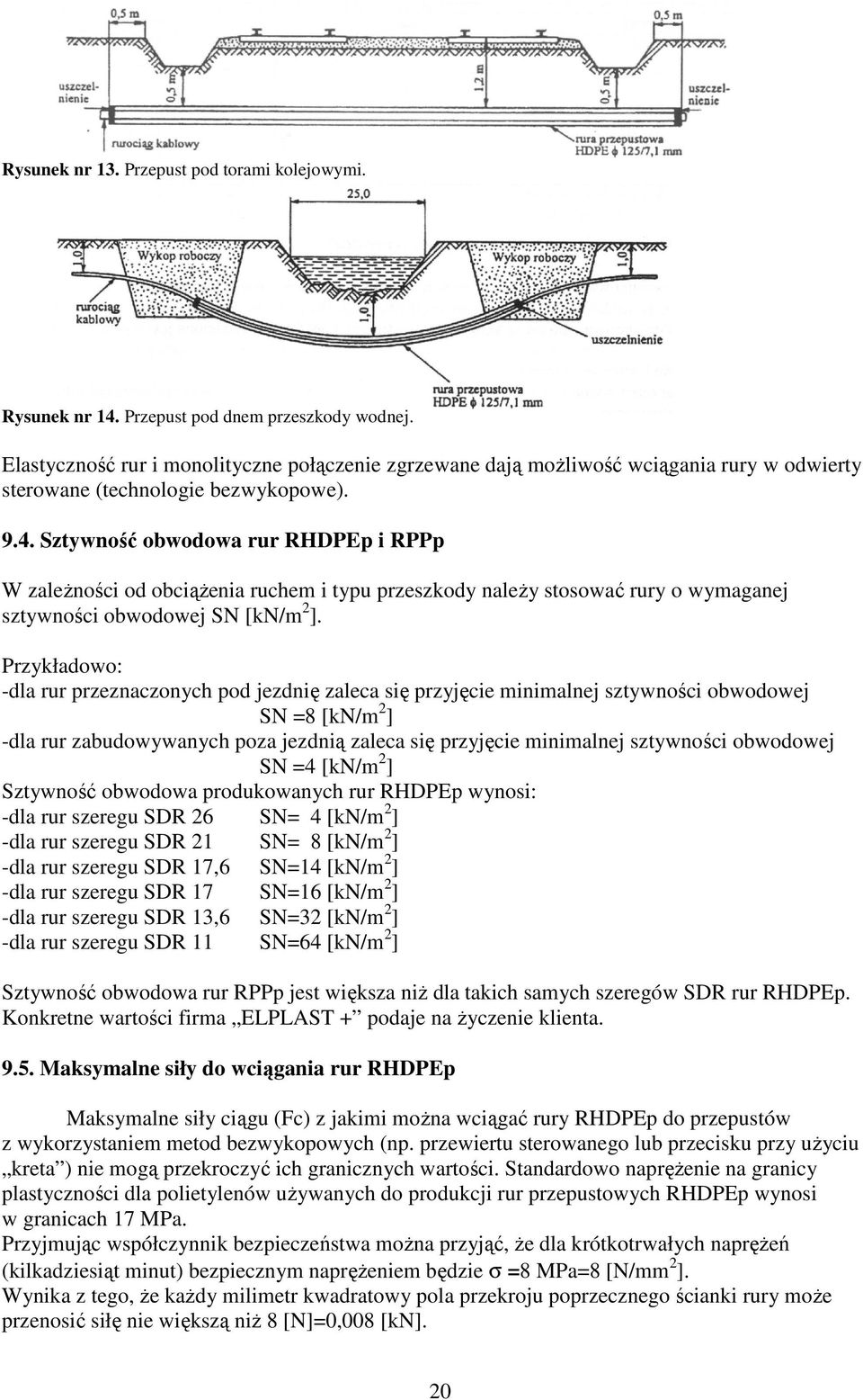 Sztywność obwodowa rur RHDPEp i RPPp W zaleŝności od obciąŝenia ruchem i typu przeszkody naleŝy stosować rury o wymaganej sztywności obwodowej SN [kn/m 2 ].