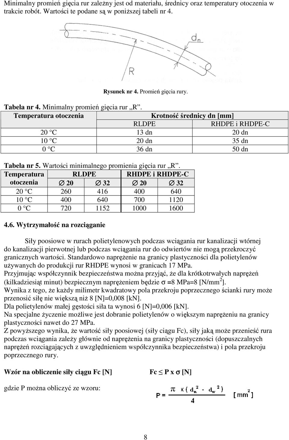 Wartości minimalnego promienia gięcia rur R. Temperatura RLDPE RHDPE i RHDPE-C otoczenia 20 32 20 32 20 C 260