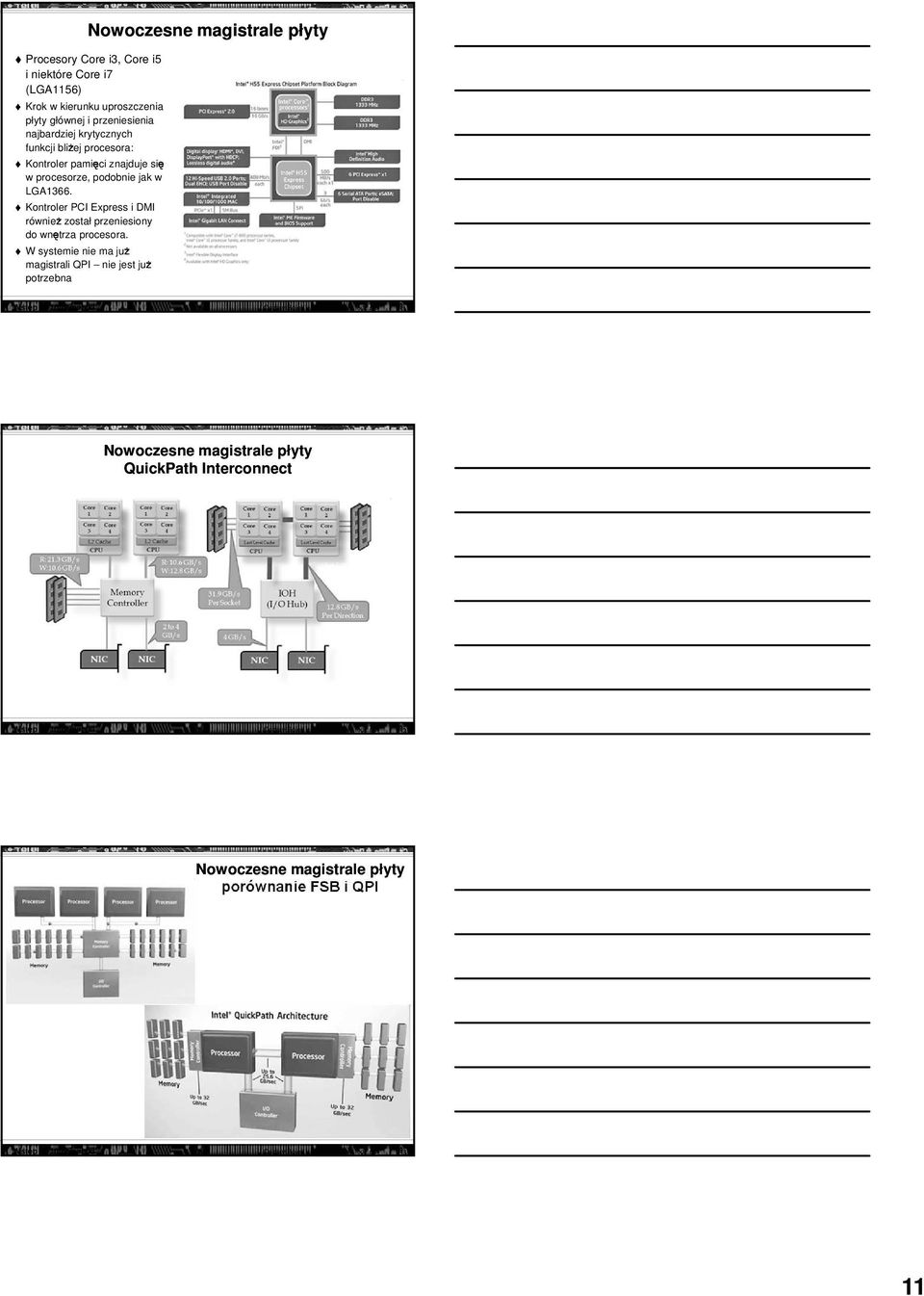 W systemie nie ma juŝ magistrali QPI nie jest juŝ potrzebna Wstęp do informatyki Cezary Bolek <cbolek@ki.uni.lodz.