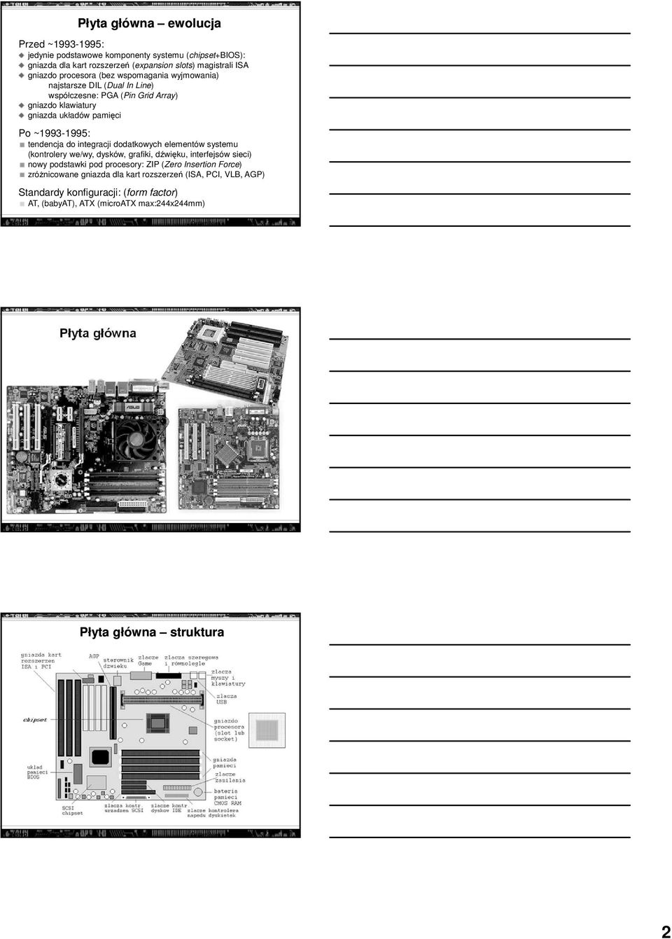 we/wy, dysków, grafiki, dźwięku, interfejsów sieci) nowy podstawki pod procesory: ZIP (Zero Insertion Force) zróŝnicowane gniazda dla kart rozszerzeń (ISA, PCI, VLB, AGP) Standardy konfiguracji: