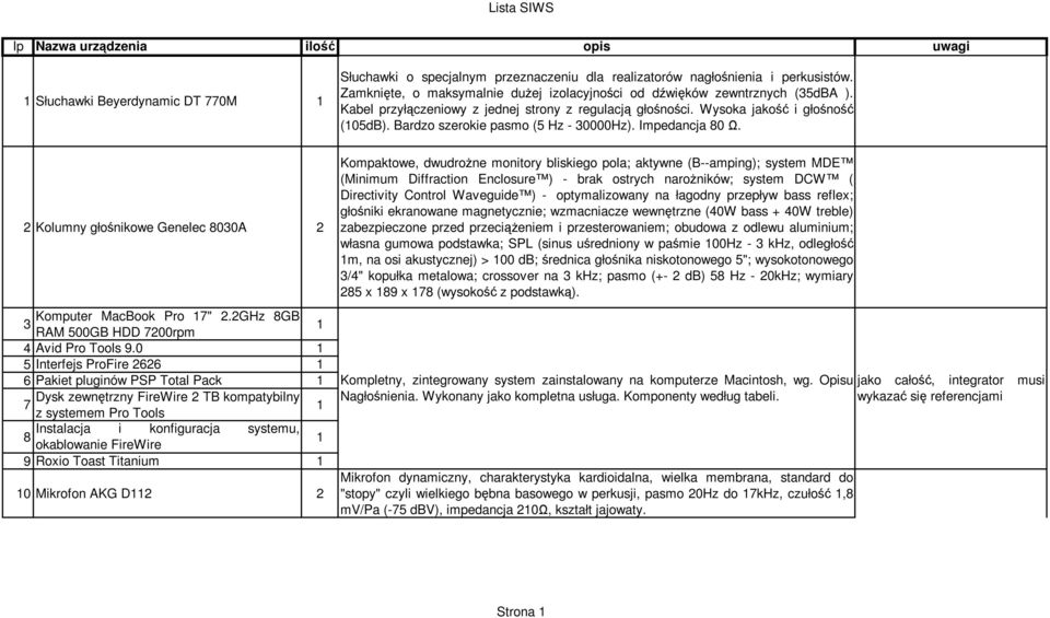 Bardzo szerokie pasmo (5 Hz - 30000Hz). Impedancja 80 Ω. 2 Kolumny głośnikowe Genelec 8030A 2 Komputer MacBook Pro 7" 2.2GHz 8GB 3 RAM 500GB HDD 7200rpm 4 Avid Pro Tools 9.