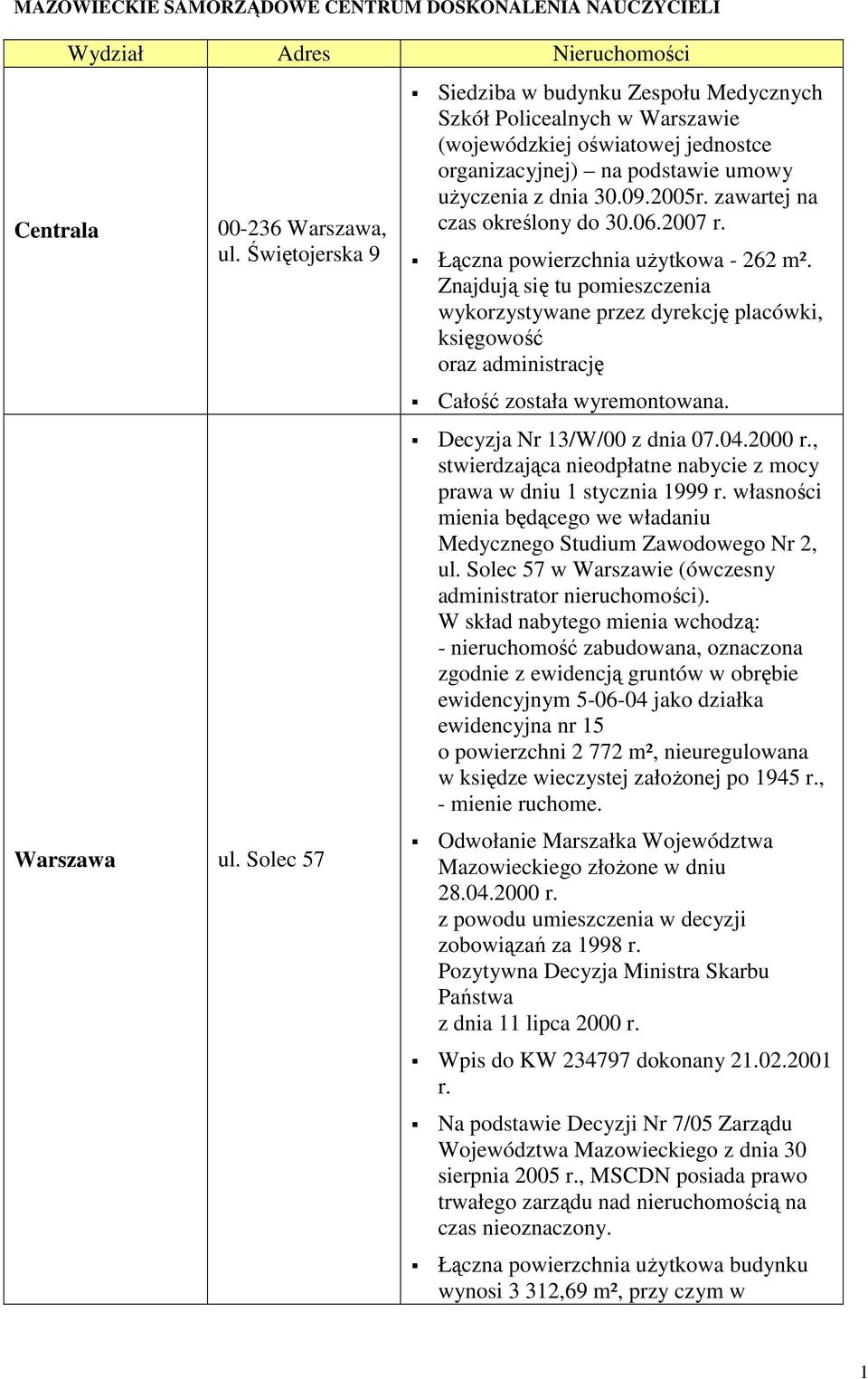 zawartej na czas określony do 30.06.2007 r. Łączna powierzchnia uŝytkowa - 262 m².