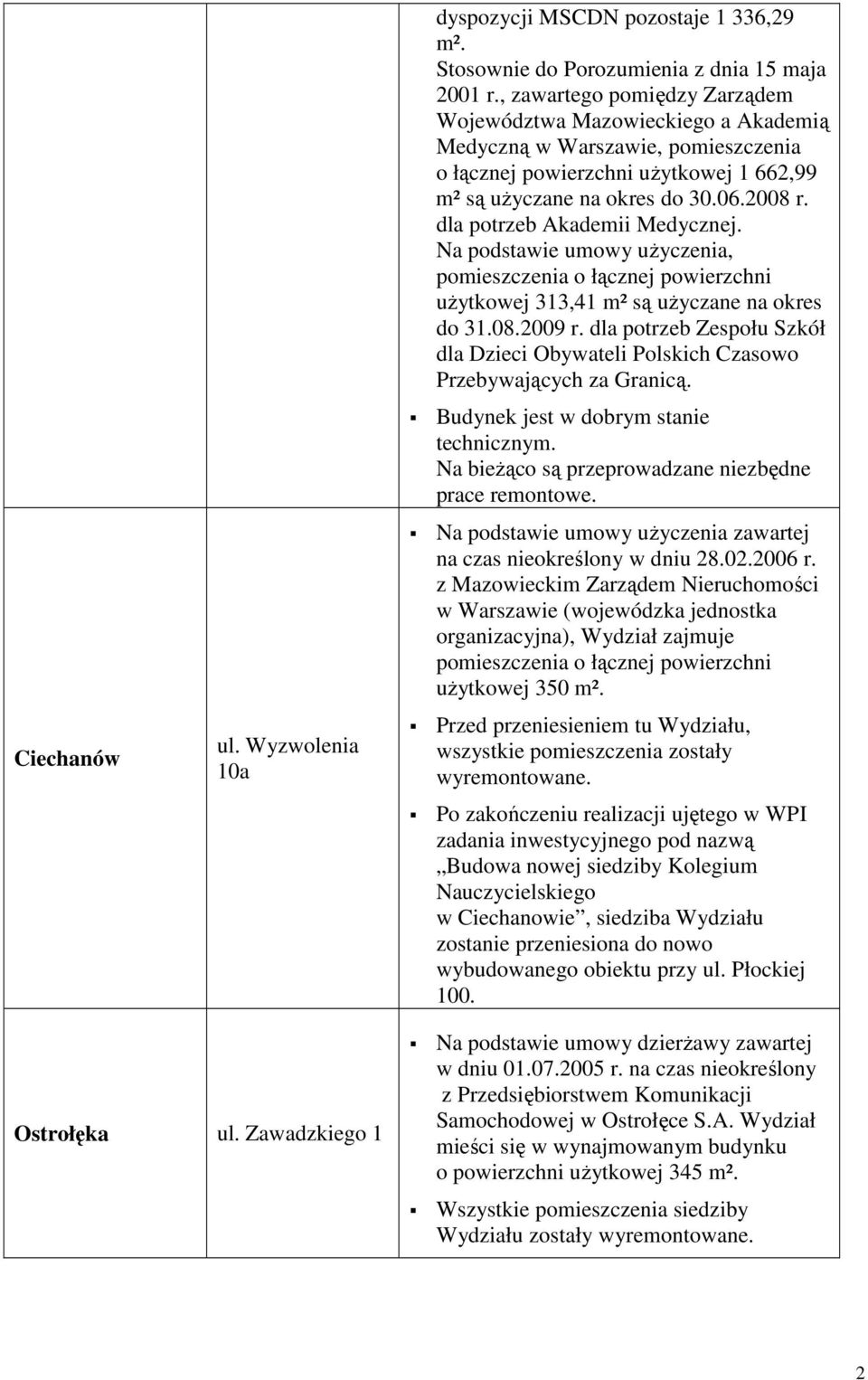 dla potrzeb Akademii Medycznej. Na podstawie umowy uŝyczenia, pomieszczenia o łącznej powierzchni uŝytkowej 313,41 m² są uŝyczane na okres do 31.08.2009 r.