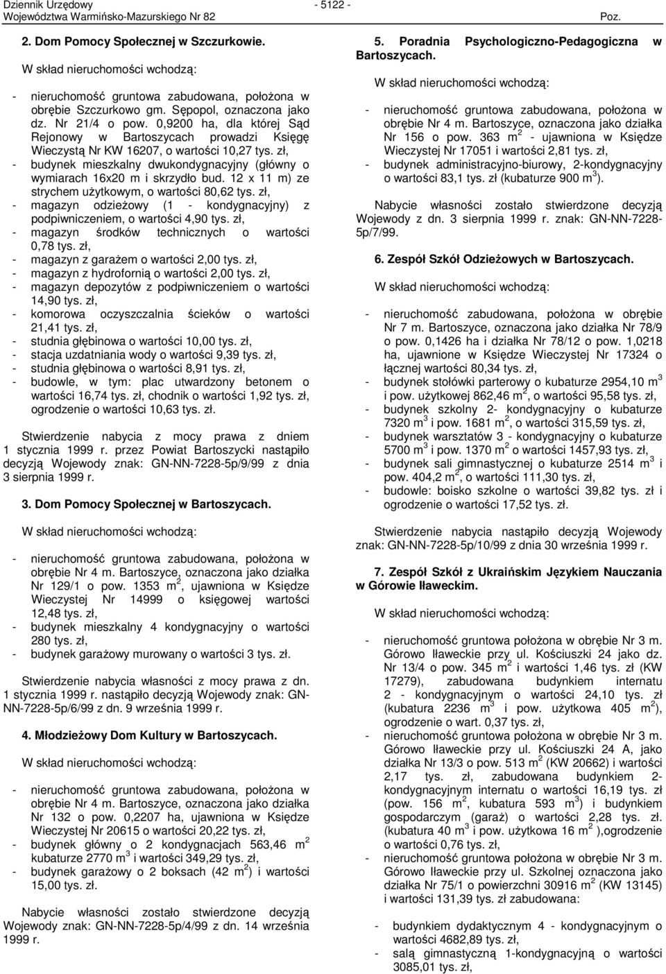 12 x 11 m) ze strychem uŝytkowym, o wartości 80,62 tys. zł, - magazyn odzieŝowy (1 - kondygnacyjny) z podpiwniczeniem, o wartości 4,90 tys. zł, - magazyn środków technicznych o wartości 0,78 tys.