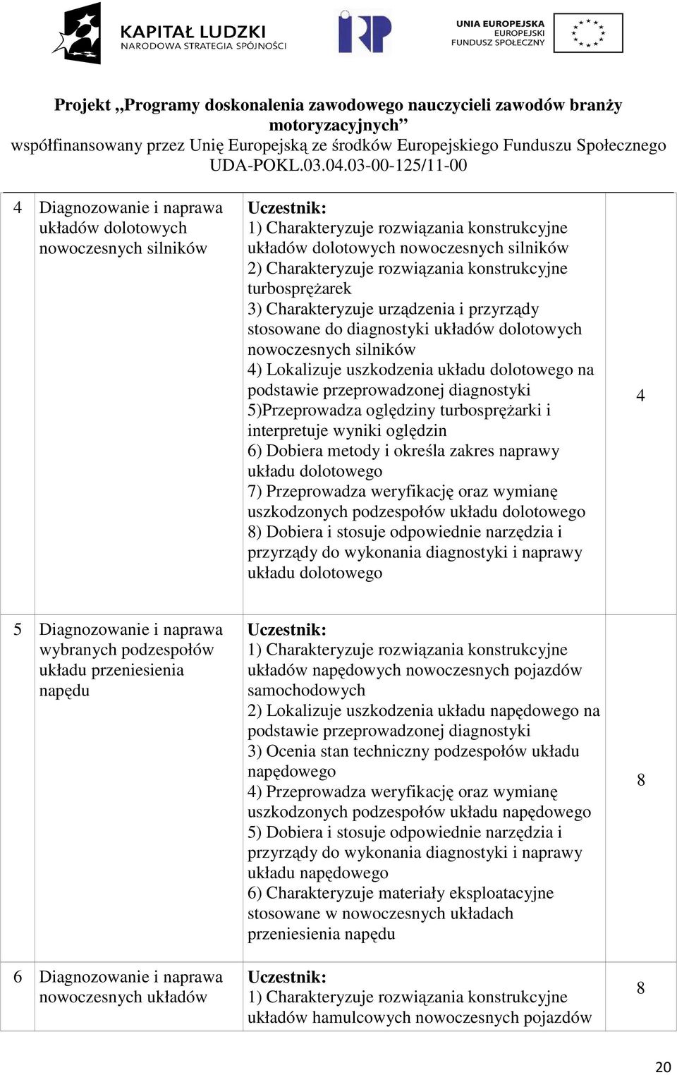 diagnostyki 5)Przeprowadza oględziny turbosprężarki i interpretuje wyniki oględzin 6) Dobiera metody i określa zakres naprawy układu dolotowego 7) Przeprowadza weryfikację oraz wymianę uszkodzonych