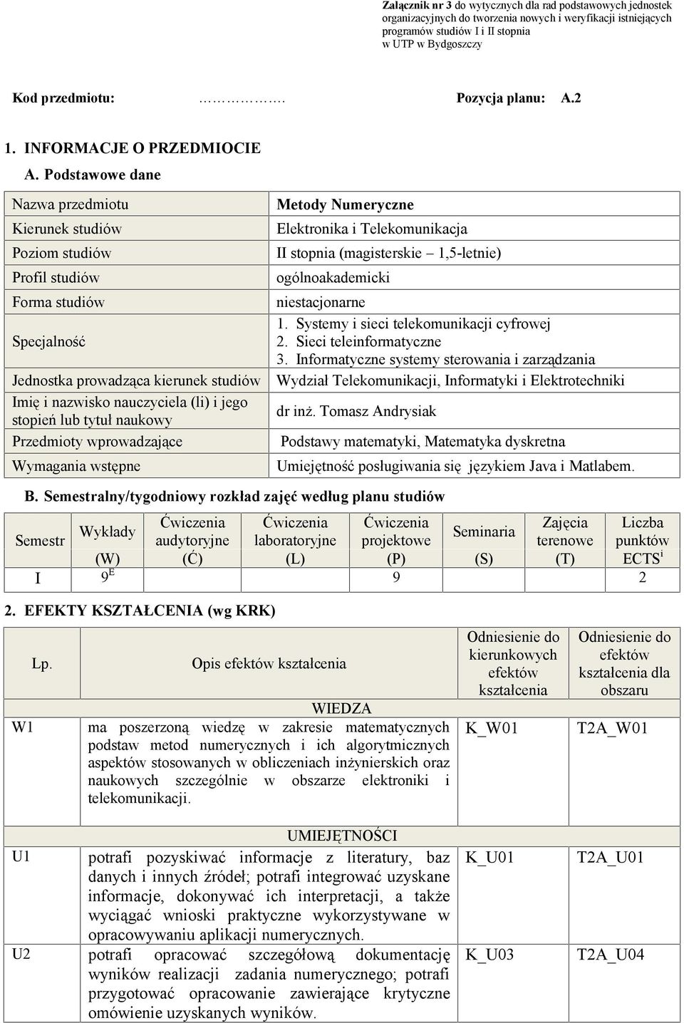 tytuł naukowy Przedmioty wprowadzające Wymagania wstępne Metody Numeryczne Elektronika i Telekomunikacja II stopnia (magisterskie 1,5-letnie) ogólnoakademicki niestacjonarne 1.