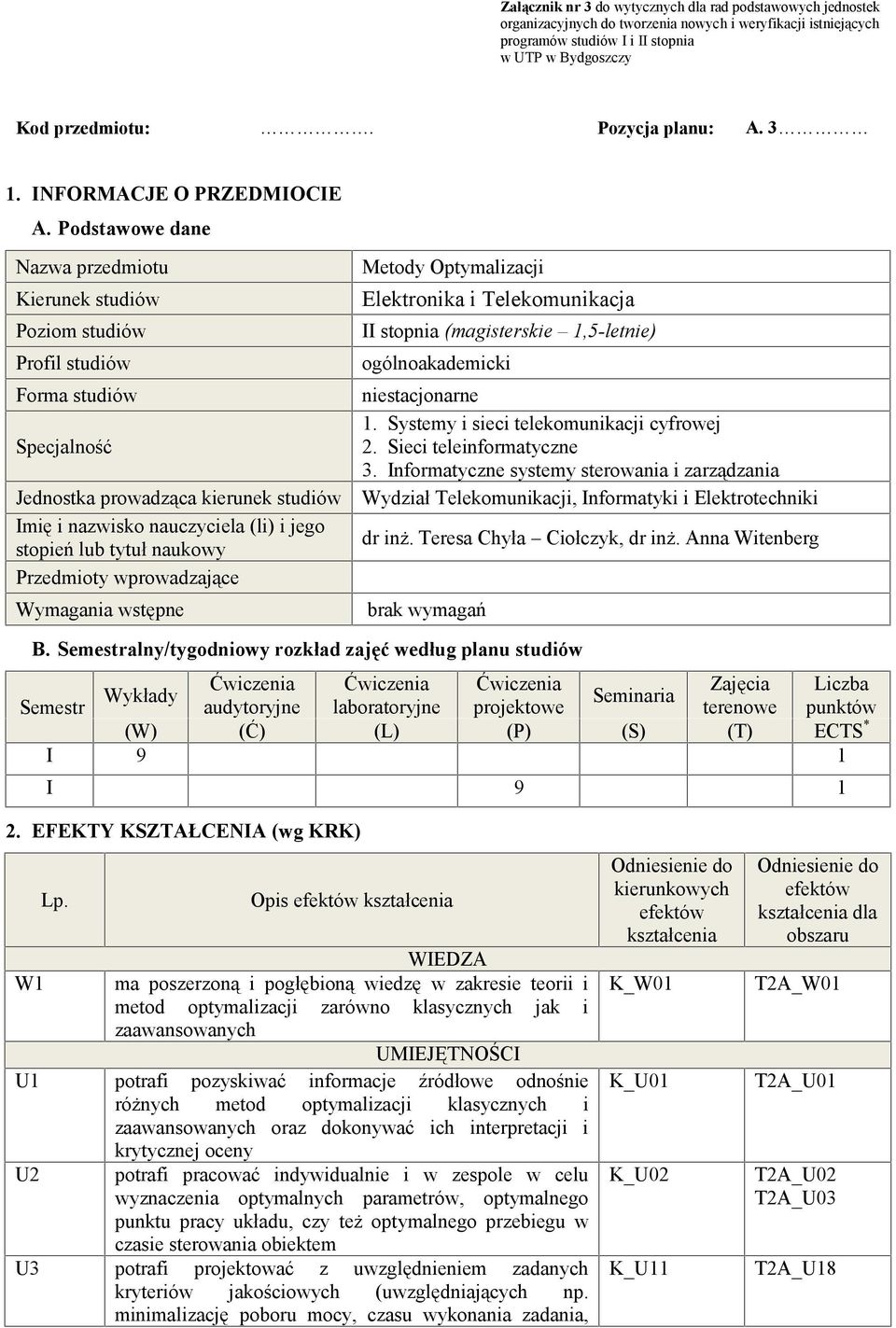 tytuł naukowy Przedmioty wprowadzające Wymagania wstępne Metody Optymalizacji Elektronika i Telekomunikacja II stopnia (magisterskie 1,5-letnie) ogólnoakademicki niestacjonarne 1.