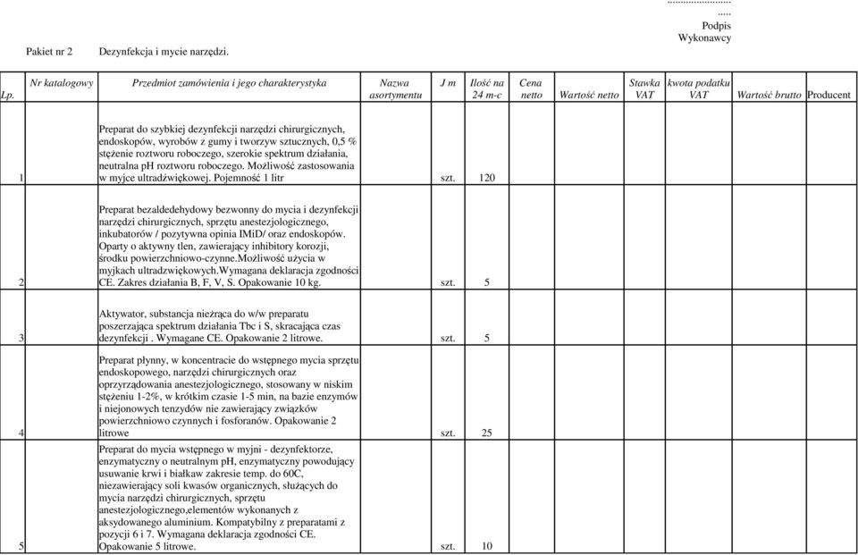 narzędzi chirurgicznych, endoskopów, wyrobów z gumy i tworzyw sztucznych, 0,5 % stężenie roztworu roboczego, szerokie spektrum działania, neutralna ph roztworu roboczego.