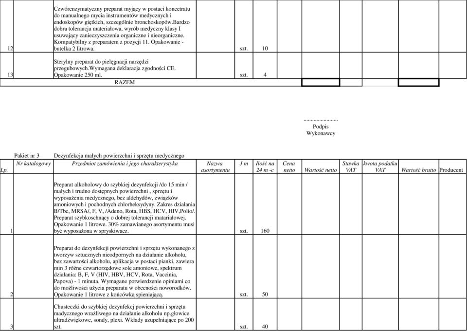10 Sterylny preparat do pielęgnacji narzędzi przegubowych.wymagana deklaracja zgodności CE. 13 Opakowanie 250 ml. szt. 4 RAZEM... Podpis Wykonawcy Lp.