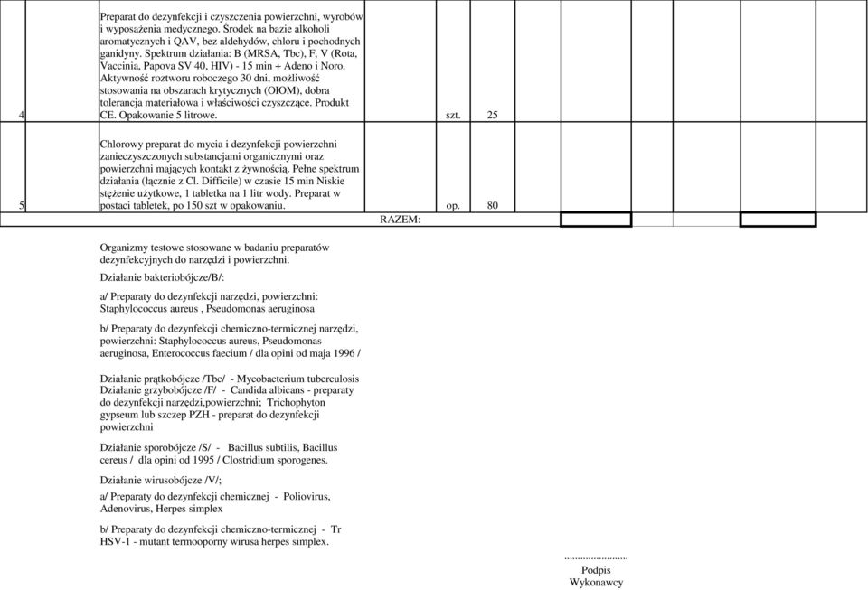 Aktywność roztworu roboczego 30 dni, możliwość stosowania na obszarach krytycznych (OIOM), dobra tolerancja materiałowa i właściwości czyszczące. Produkt 4 CE. Opakowanie 5 litrowe.