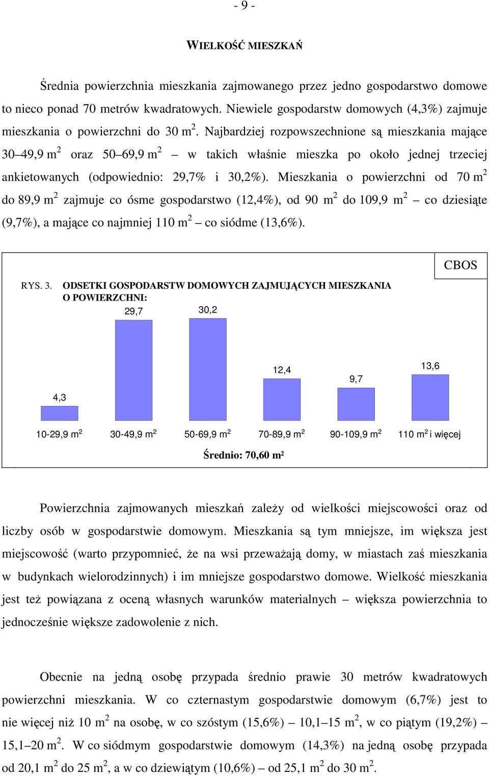 Najbardziej rozpowszechnione są mieszkania mające 30 49,9 m 2 oraz 50 69,9 m 2 w takich właśnie mieszka po około jednej trzeciej ankietowanych (odpowiednio: 29,7% i 30,2%).