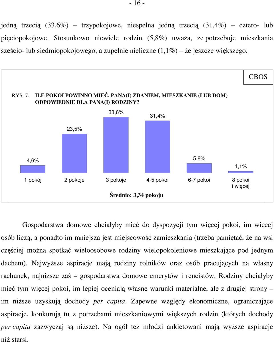 ILE POKOI POWINNO MIEĆ, PANA(I) ZDANIEM, MIESZKANIE (LUB DOM) ODPOWIEDNIE DLA PANA(I) RODZINY?