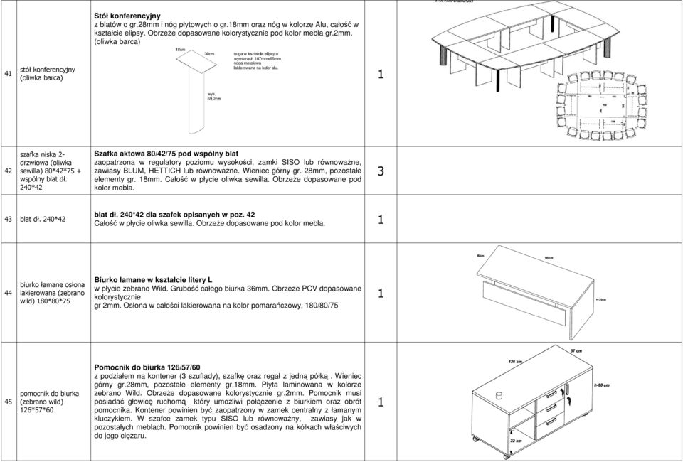 8mm. Całość w płycie oliwka sewilla. ObrzeŜe dopasowane pod kolor mebla. 3 43 blat dł. 40*4 blat dł. 40*4 dla szafek opisanych w poz. 4 Całość w płycie oliwka sewilla.