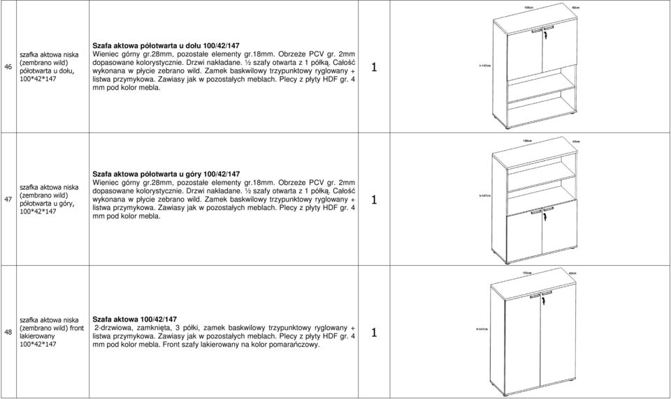4 mm pod kolor mebla. 47 (zembrano wild) półotwarta u góry, 00*4*47 Szafa aktowa półotwarta u góry 00/4/47 Wieniec górny gr.8mm, pozostałe elementy gr.8mm. ObrzeŜe PCV gr.