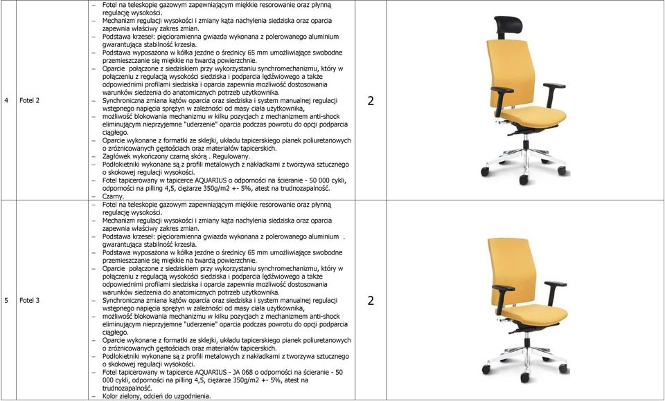 Podstawa krzeseł: pięcioramienna gwiazda wykonana z polerowanego aluminium gwarantująca stabilność krzesła.