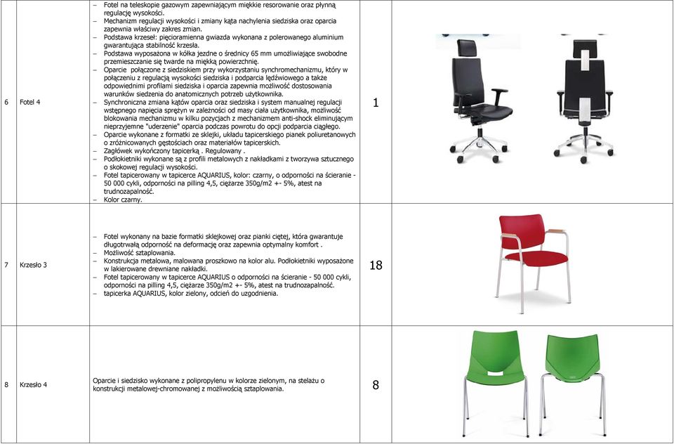 Podstawa krzeseł: pięcioramienna gwiazda wykonana z polerowanego aluminium gwarantująca stabilność krzesła.