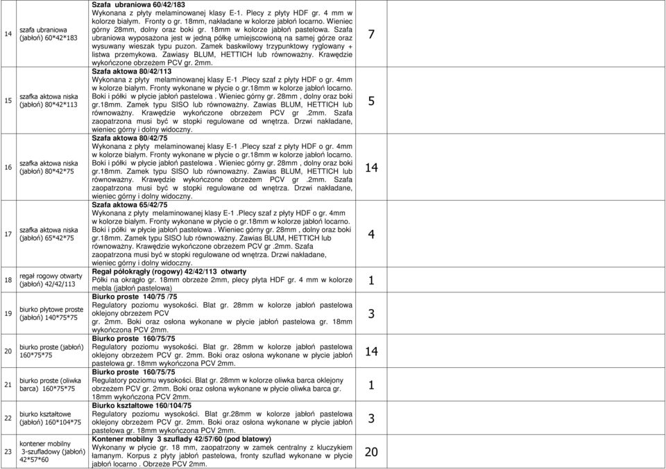 Plecy z płyty HDF gr. 4 mm w kolorze białym. Fronty o gr. 8mm, nakładane w kolorze jabłoń locarno. Wieniec górny 8mm, dolny oraz boki gr. 8mm w kolorze jabłoń pastelowa.