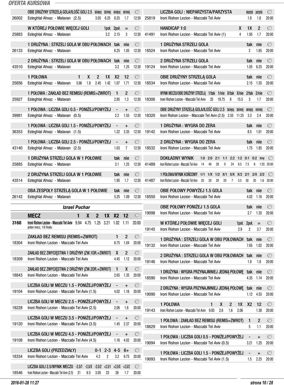 05 12:30 2 DRUŻYNA : STRZELI GOLA W OBU POŁOWACH tak nie 43510 Esteghlal Ahvaz - Malavan 3.2 1.25 12:30 25856 Esteghlal Ahvaz - Malavan 5.66 1.9 2.45 1.42 1.07 1.