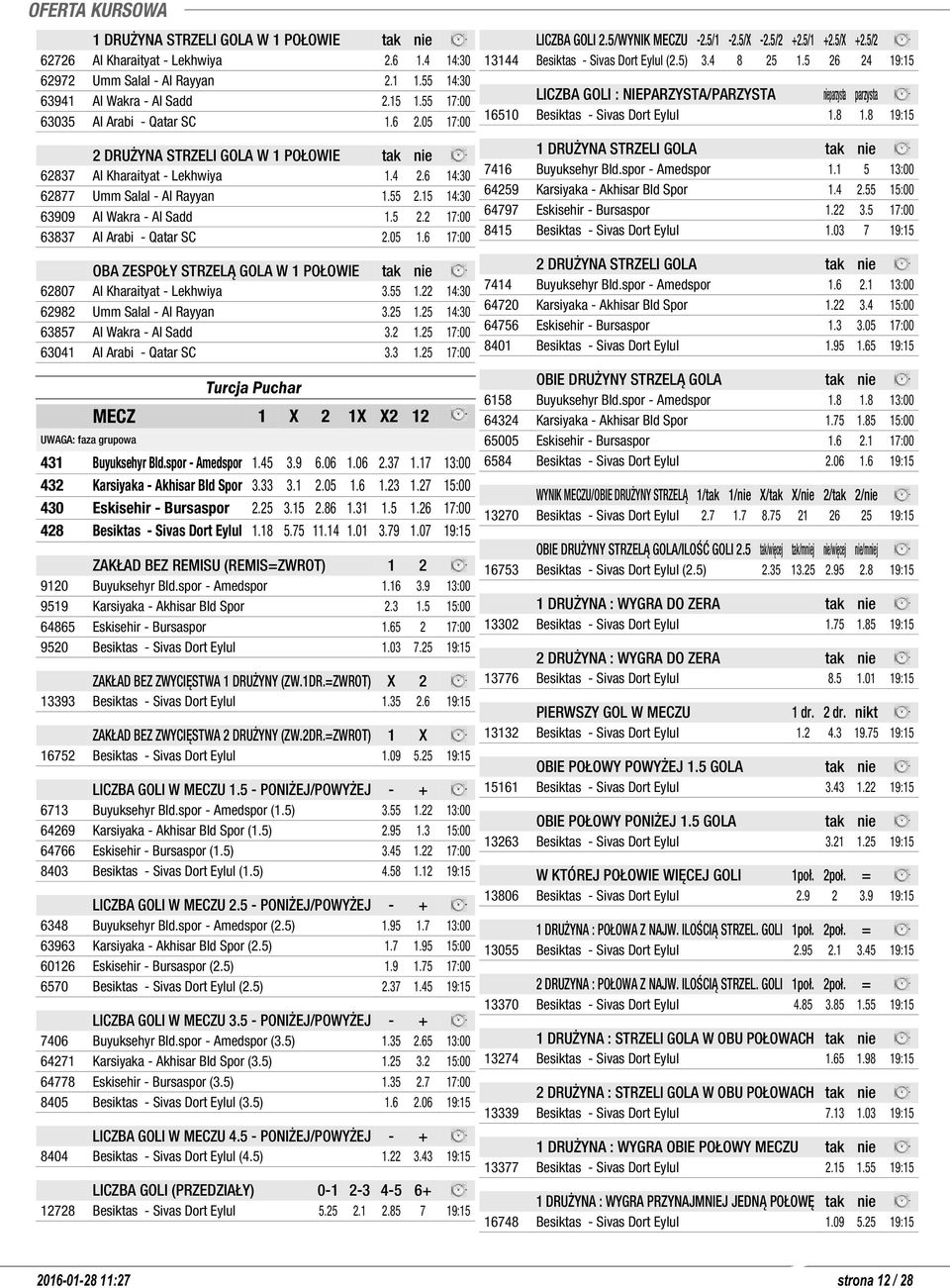 05 1.6 17:00 OBA ZESPOŁY STRZELĄ GOLA W 1 POŁOWIE tak nie 62807 Al Kharaityat - Lekhwiya 3.55 1.22 14:30 62982 Umm Salal - Al Rayyan 3.25 1.25 14:30 63857 Al Wakra - Al Sadd 3.2 1.25 17:00 63041 Al Arabi - Qatar SC 3.