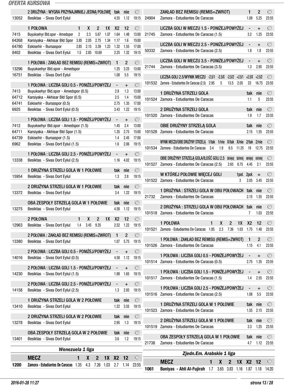 32 19:15 1 POŁOWA : 13296 Buyuksehyr Bld.spor - Amedspor 1.25 3.25 13:00 16751 Besiktas - Sivas Dort Eylul 1.08 5.5 19:15 7413 Buyuksehyr Bld.spor - Amedspor (0.5) 2.9 1.