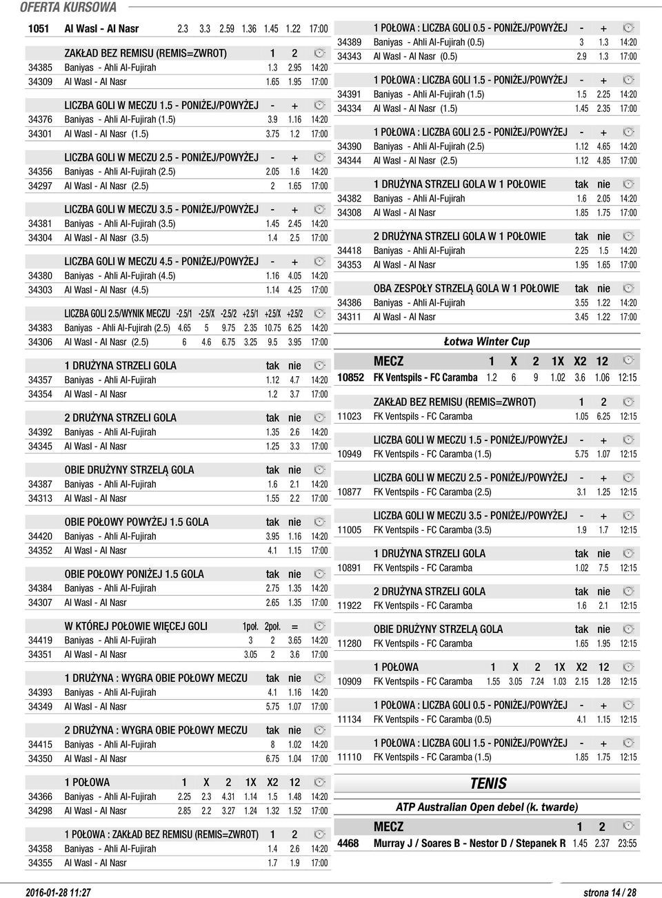 5 17:00 LICZBA GOLI W MECZU 4.5 - PONIŻEJ/POWYŻEJ - + 34380 Baniyas - Ahli Al-Fujirah (4.5) 1.16 4.05 14:20 34303 Al Wasl - Al Nasr (4.5) 1.14 4.25 17:00 LICZBA GOLI 2.5/WYNIK MECZU -2.5/1-2.5/X -2.