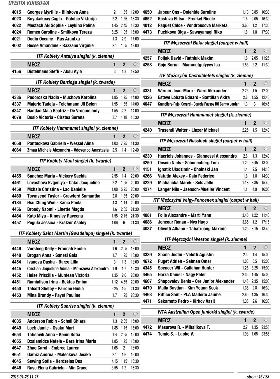 ziemne) 4156 Distelmans Steffi - Aksu Ayla 3 1.3 12:50 ITF Kobiety Bertioga singiel (k. twarde) 4336 Podoroska Nadia - Muchova Karolina 1.85 1.75 14:00 4337 Majeric Tadeja - Teichmann Jil Belen 1.