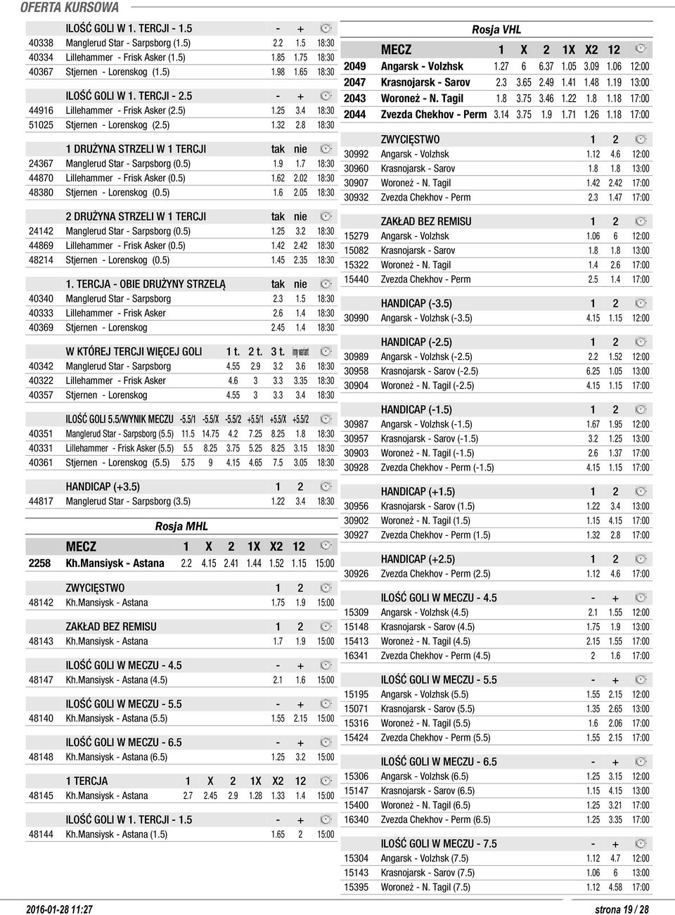 8 18:30 1 DRUŻYNA STRZELI W 1 TERCJI tak nie 24367 Manglerud Star - Sarpsborg (0.5) 1.9 1.7 18:30 44870 Lillehammer - Frisk Asker (0.5) 1.62 2.02 18:30 48380 Stjernen - Lorenskog (0.5) 1.6 2.