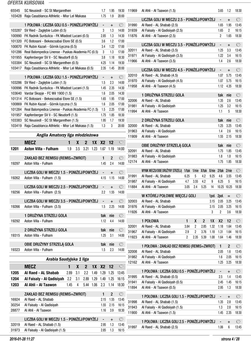 22 17:00 101286 Real Balompedica Linense - Puskas Akademia FC (0.5) 3 1.3 17:00 101955 Kapfenberger SV II - SC Neudorfl (0.5) 3.8 1.18 18:30 103384 SC Neusiedl - SC St Margarethen (0.5) 4.25 1.