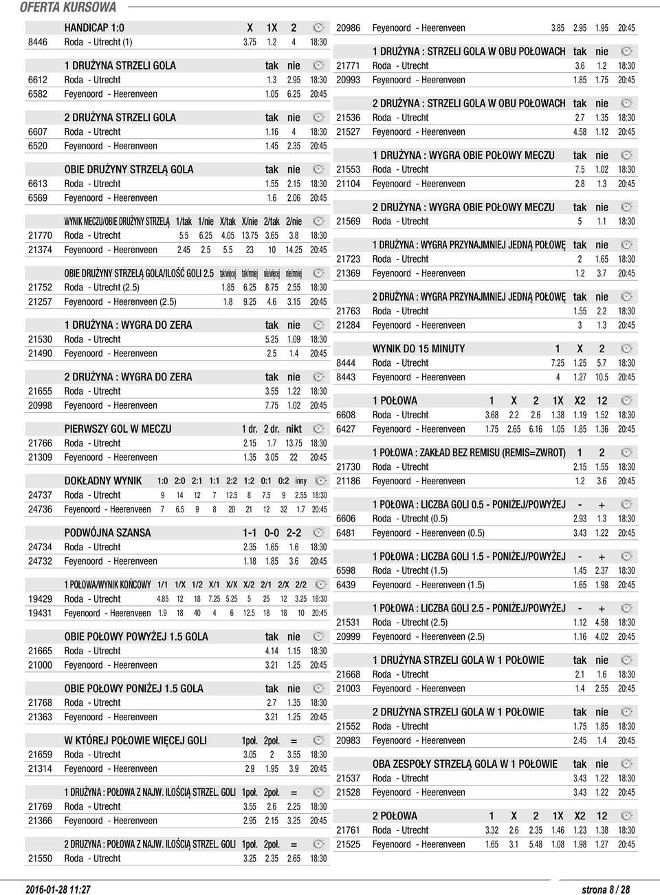 06 20:45 WYNIK MECZU/OBIE DRUŻYNY STRZELĄ 1/tak 1/nie X/tak X/nie 2/tak 2/nie 21770 Roda - Utrecht 5.5 6.25 4.05 13.75 3.65 3.8 18:30 21374 Feyenoord - Heerenveen 2.45 2.5 5.5 23 10 14.