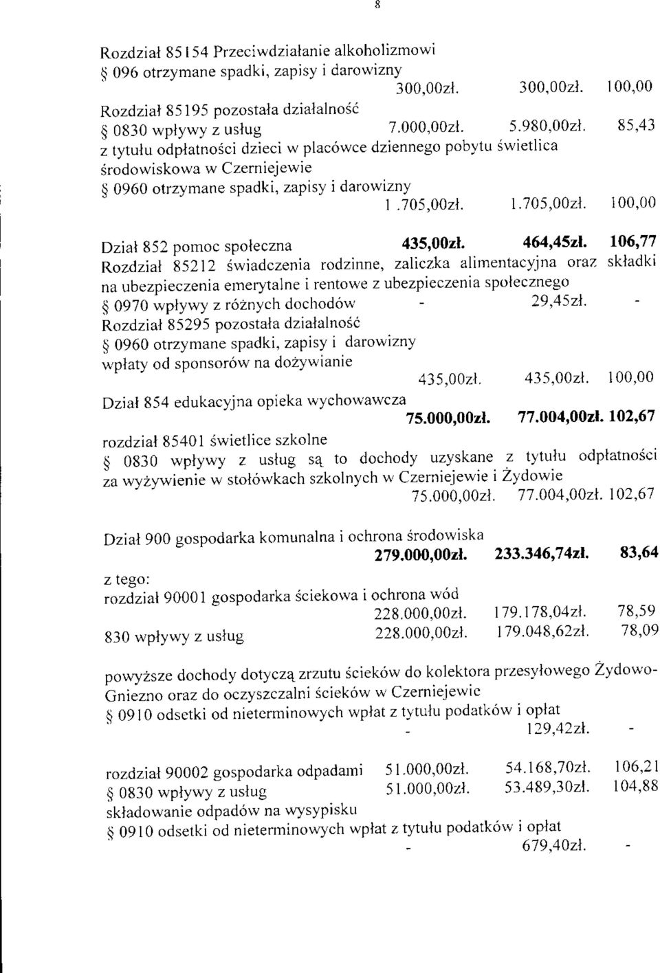 464'4521' 106'77 Rozdzial i5212 6wiadczenia rodzinne, zaliczka alimentacyina oraz skladki na ubezpieczenia enerytalne i rentowe z ubezpieczenia spolecznego { 0970 wplywy z r6znych dochodow - 29,4521