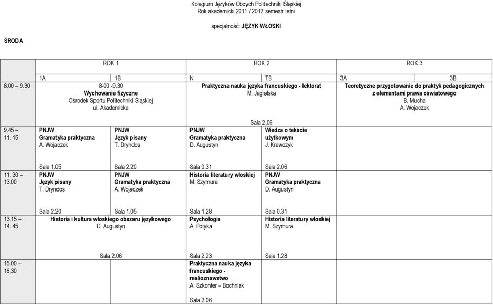 Jagielska Teoretyczne przygotowanie do praktyk pedagogicznych z elementami prawa oświatowego Wiedza o