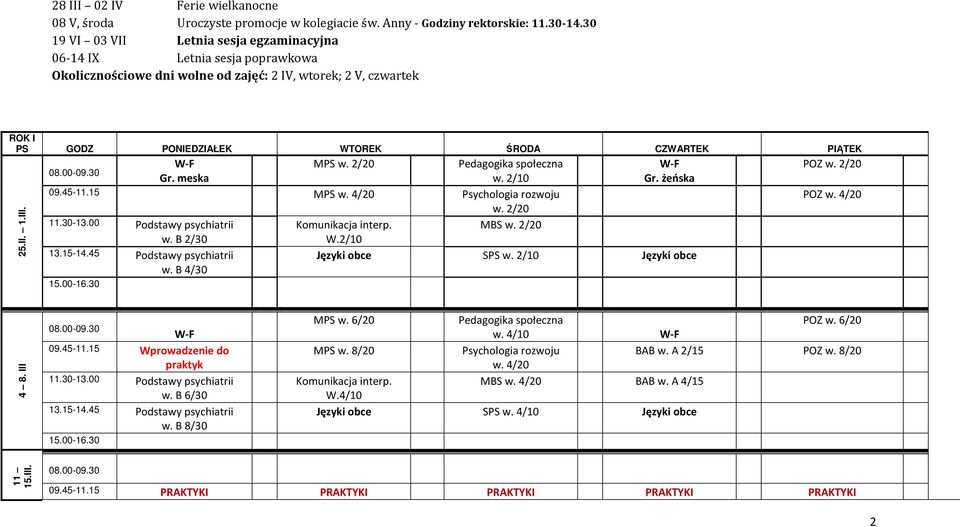 w. 2/20 POZ w. 2/20 Gr. meska w. 2/10 Gr. żeńska 09.45-11.15 MPS w. 4/20 POZ w. 4/20 w. 2/20 11.30-13.00 Podstawy psychiatrii MBS w. 2/20 w. B 2/30 W.2/10 Języki obce SPS w. 2/10 Języki obce w.