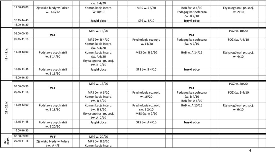 B 8/20 ćw. A 2/10 w. B 20/30 w. 14/20 ćw. A 2/10 POZ w. 18/20 POZ ćw. A 4/10 MBS BAB w. A 14/15 w. 4/10 Języki obce SPS Języki obce w. 16/20 MBS ćw.