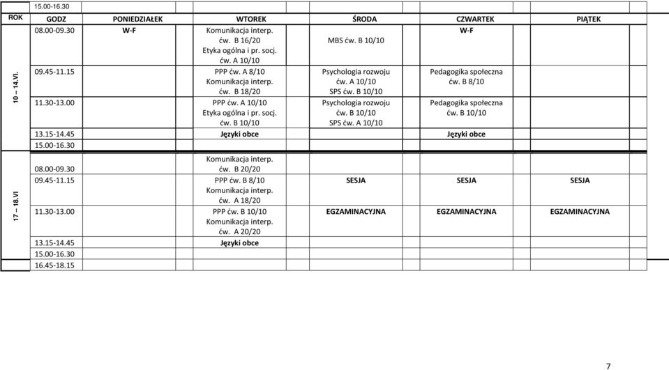 B 10/10 SPS ćw. A 10/10 ćw. B 10/10 13.15-14.45 Języki obce Języki obce ćw. B 20/20 09.45-11.15 PPP ćw. B 8/10 ćw.