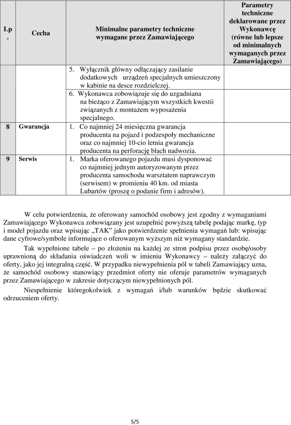 producenta na perforację blach nadwozia 9 Serwis 1 Marka oferowanego pojazdu musi dysponować co najmniej jednym autoryzowanym przez producenta samochodu warsztatem naprawczym (serwisem) w promieniu