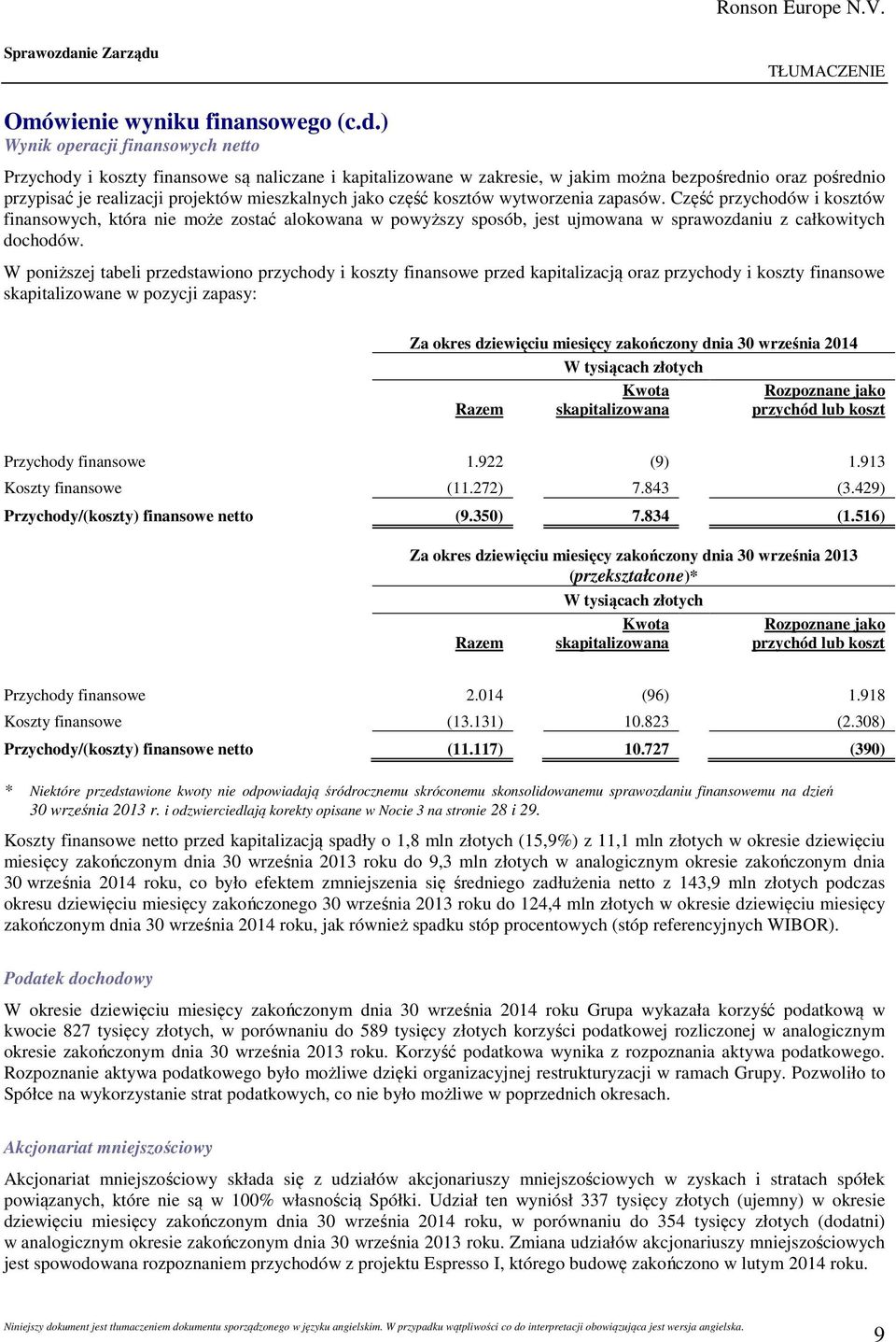 Omówienie wyniku finansowego (c.d.