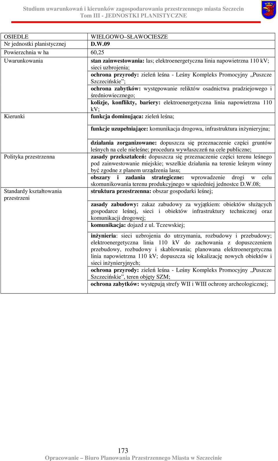 średniowiecznego; kolizje, konflikty, bariery: elektroenergetyczna linia napowietrzna 110 kv; funkcja dominująca: zieleń leśna; funkcje uzupełniające: komunikacja drogowa, infrastruktura