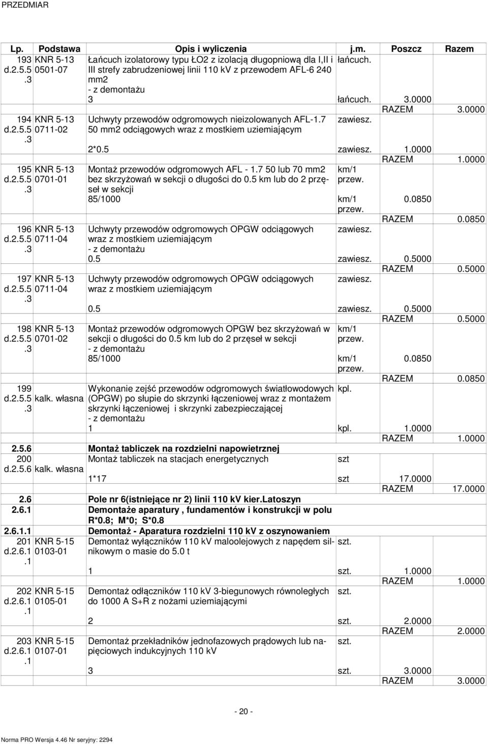 3 197 KNR 5-13 d.2.5.5 0711-04.3 198 KNR 5-13 d.2.5.5 0701-02.3 199 d.2.5.5 kalk. własna.3 Uchwyty przewodów odgroowych nieizolowanych AFL-1.7 50 2 odciągowych wraz z ostkie uzieiający zawiesz. 2*0.
