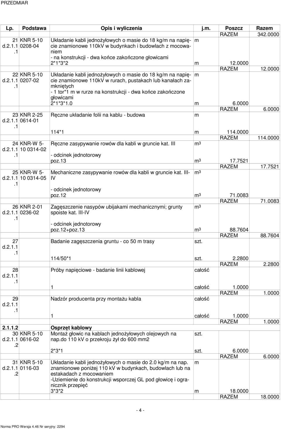 2 10 0314-02 25 KNR-W 5- d.2 10 0314-05 26 KNR 2-01 d.2 0236-02 27 d.2 28 d.2 29 d.2 2.2 Osprzęt kablowy 30 KNR 5-10 d.2 0616-02.2 31 KNR 5-10 d.2 0116-03.2 RAZEM 12.