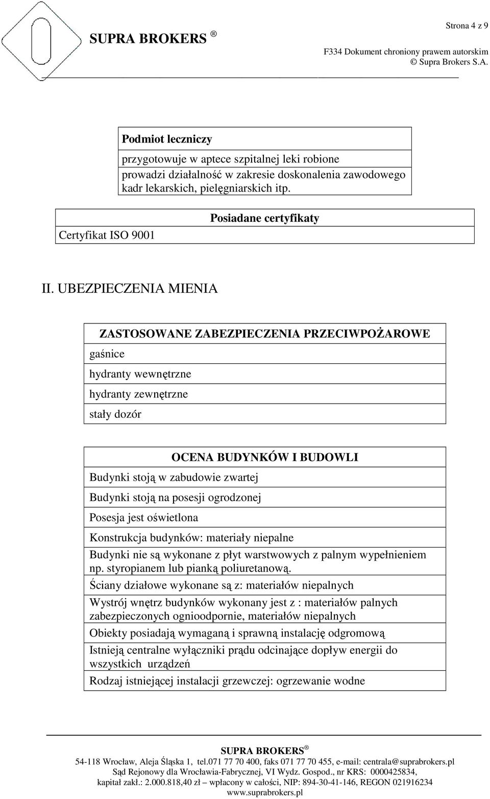 UBEZPIECZENIA MIENIA ZASTOSOWANE ZABEZPIECZENIA PRZECIWPOśAROWE gaśnice hydranty wewnętrzne hydranty zewnętrzne stały dozór OCENA BUDYNKÓW I BUDOWLI Budynki stoją w zabudowie zwartej Budynki stoją na